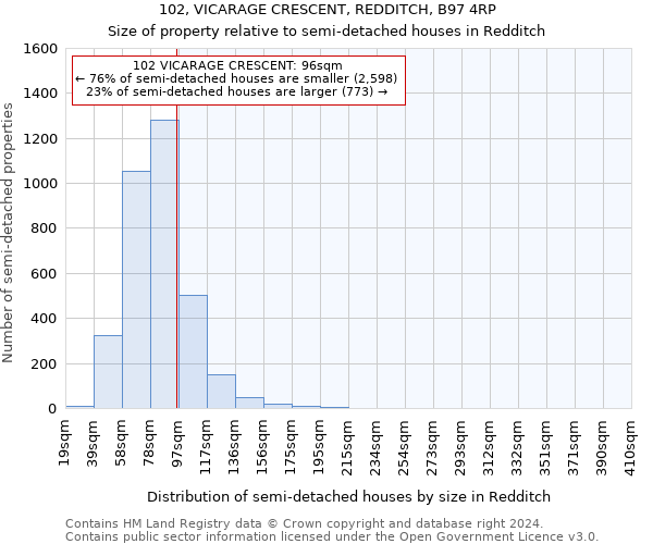 102, VICARAGE CRESCENT, REDDITCH, B97 4RP: Size of property relative to detached houses in Redditch