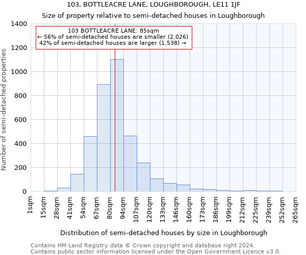 103, BOTTLEACRE LANE, LOUGHBOROUGH, LE11 1JF: Size of property relative to detached houses in Loughborough