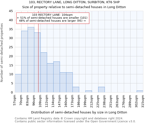 103, RECTORY LANE, LONG DITTON, SURBITON, KT6 5HP: Size of property relative to detached houses in Long Ditton