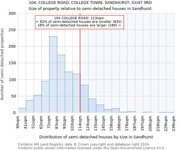 104, COLLEGE ROAD, COLLEGE TOWN, SANDHURST, GU47 0RD: Size of property relative to detached houses in Sandhurst