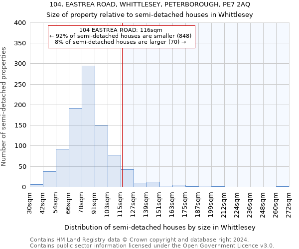 104, EASTREA ROAD, WHITTLESEY, PETERBOROUGH, PE7 2AQ: Size of property relative to detached houses in Whittlesey