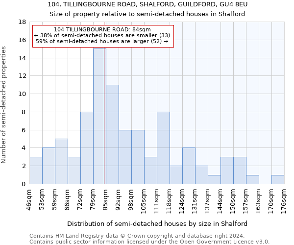 104, TILLINGBOURNE ROAD, SHALFORD, GUILDFORD, GU4 8EU: Size of property relative to detached houses in Shalford