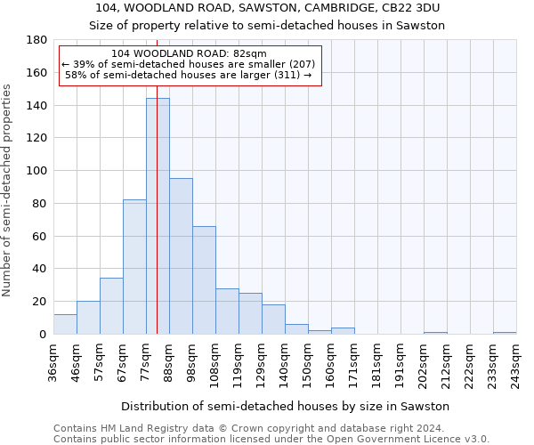 104, WOODLAND ROAD, SAWSTON, CAMBRIDGE, CB22 3DU: Size of property relative to detached houses in Sawston