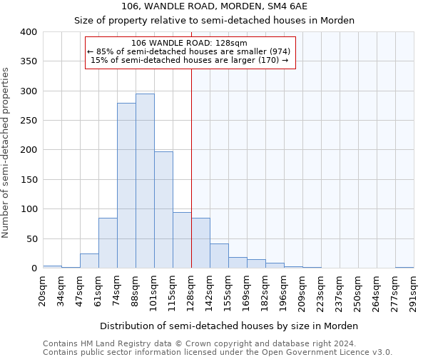 106, WANDLE ROAD, MORDEN, SM4 6AE: Size of property relative to detached houses in Morden