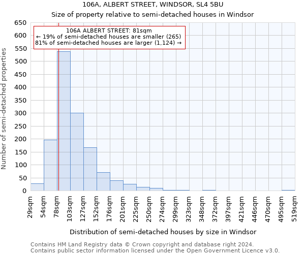 106A, ALBERT STREET, WINDSOR, SL4 5BU: Size of property relative to detached houses in Windsor
