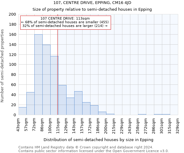 107, CENTRE DRIVE, EPPING, CM16 4JD: Size of property relative to detached houses in Epping