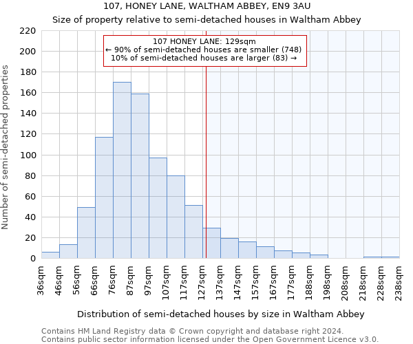 107, HONEY LANE, WALTHAM ABBEY, EN9 3AU: Size of property relative to detached houses in Waltham Abbey