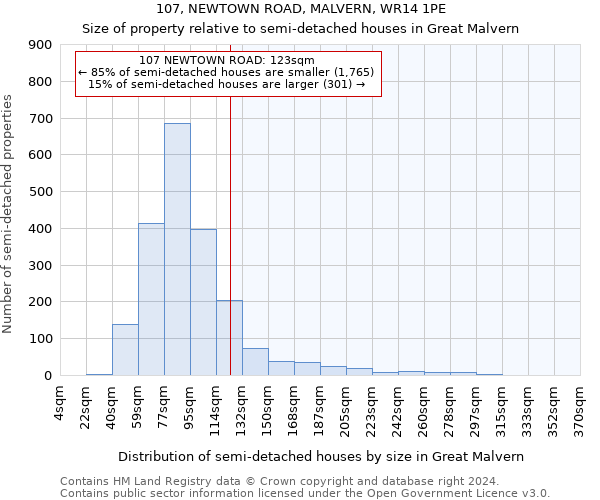 107, NEWTOWN ROAD, MALVERN, WR14 1PE: Size of property relative to detached houses in Great Malvern