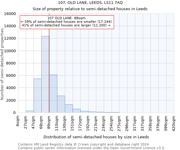 107, OLD LANE, LEEDS, LS11 7AQ: Size of property relative to detached houses in Leeds