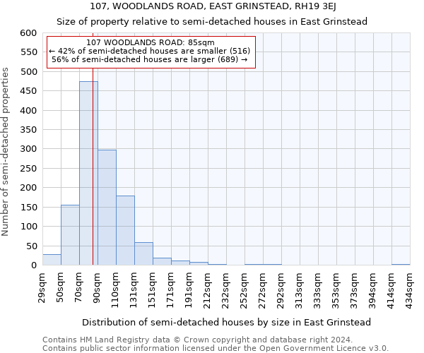 107, WOODLANDS ROAD, EAST GRINSTEAD, RH19 3EJ: Size of property relative to detached houses in East Grinstead