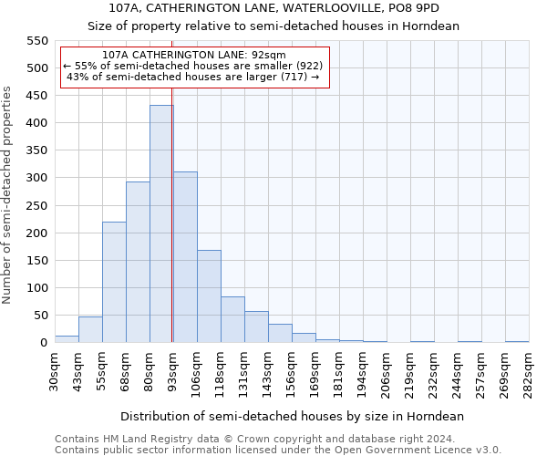 107A, CATHERINGTON LANE, WATERLOOVILLE, PO8 9PD: Size of property relative to detached houses in Horndean