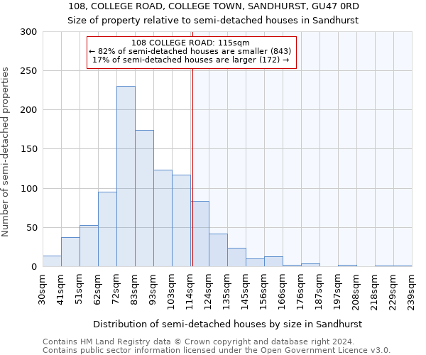 108, COLLEGE ROAD, COLLEGE TOWN, SANDHURST, GU47 0RD: Size of property relative to detached houses in Sandhurst