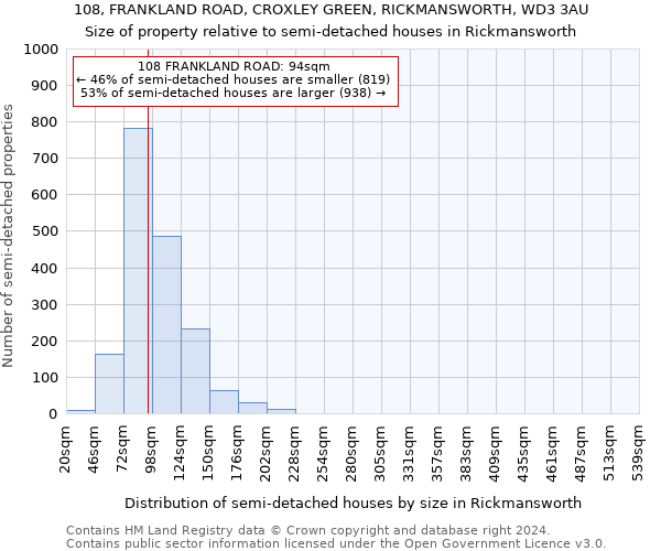 108, FRANKLAND ROAD, CROXLEY GREEN, RICKMANSWORTH, WD3 3AU: Size of property relative to detached houses in Rickmansworth