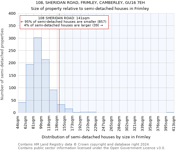 108, SHERIDAN ROAD, FRIMLEY, CAMBERLEY, GU16 7EH: Size of property relative to detached houses in Frimley