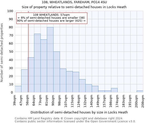 108, WHEATLANDS, FAREHAM, PO14 4SU: Size of property relative to detached houses in Locks Heath