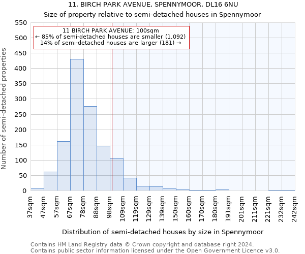 11, BIRCH PARK AVENUE, SPENNYMOOR, DL16 6NU: Size of property relative to detached houses in Spennymoor