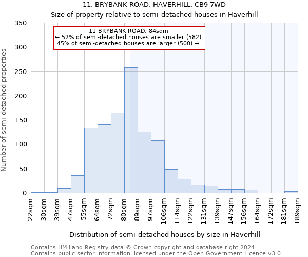 11, BRYBANK ROAD, HAVERHILL, CB9 7WD: Size of property relative to detached houses in Haverhill