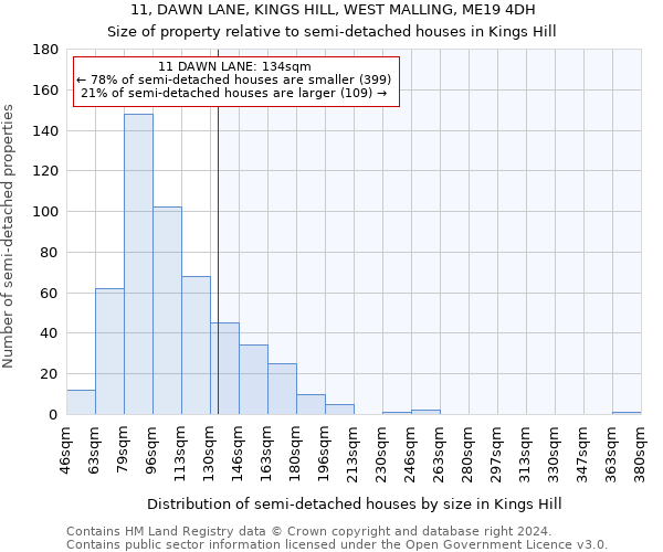 11, DAWN LANE, KINGS HILL, WEST MALLING, ME19 4DH: Size of property relative to detached houses in Kings Hill