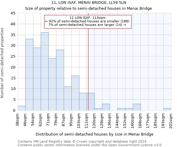 11, LON ISAF, MENAI BRIDGE, LL59 5LN: Size of property relative to detached houses in Menai Bridge