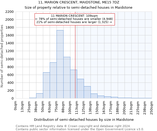 11, MARION CRESCENT, MAIDSTONE, ME15 7DZ: Size of property relative to detached houses in Maidstone