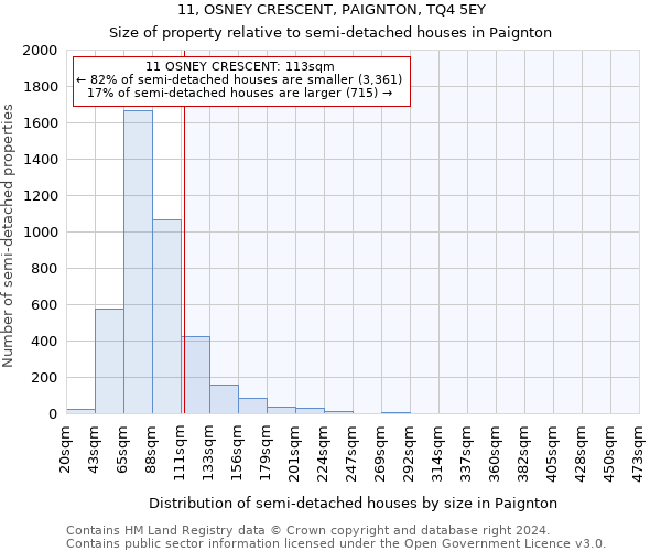 11, OSNEY CRESCENT, PAIGNTON, TQ4 5EY: Size of property relative to detached houses in Paignton