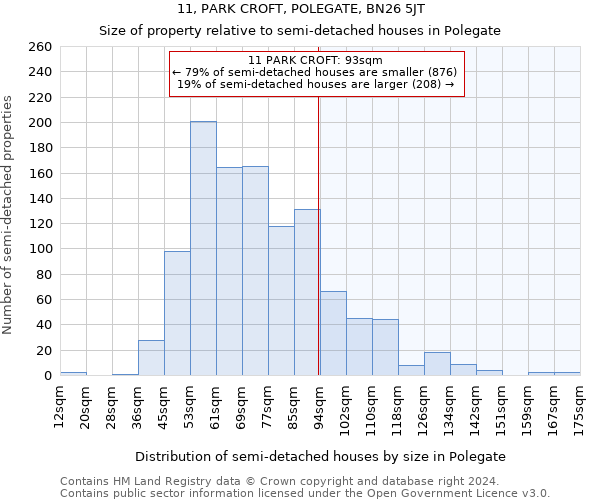 11, PARK CROFT, POLEGATE, BN26 5JT: Size of property relative to detached houses in Polegate