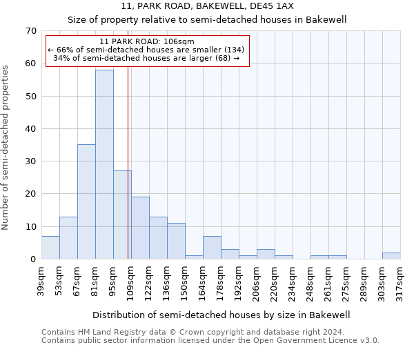 11, PARK ROAD, BAKEWELL, DE45 1AX: Size of property relative to detached houses in Bakewell