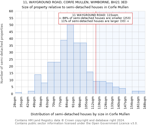 11, WAYGROUND ROAD, CORFE MULLEN, WIMBORNE, BH21 3ED: Size of property relative to detached houses in Corfe Mullen