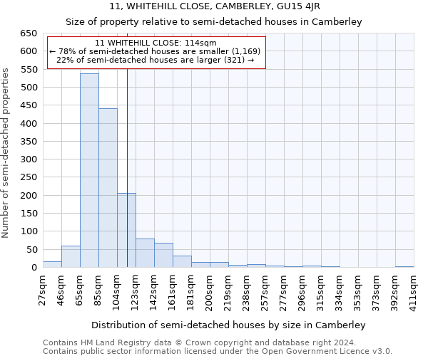 11, WHITEHILL CLOSE, CAMBERLEY, GU15 4JR: Size of property relative to detached houses in Camberley