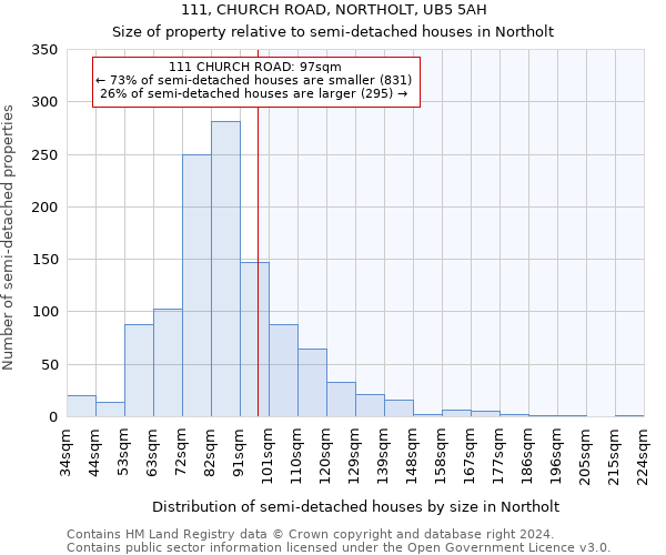 111, CHURCH ROAD, NORTHOLT, UB5 5AH: Size of property relative to detached houses in Northolt