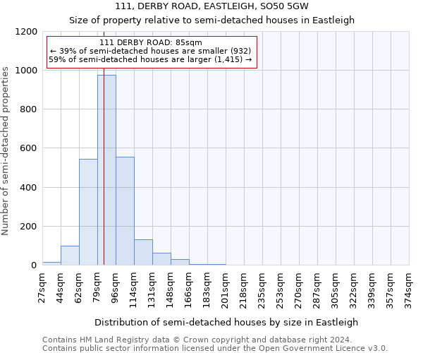 111, DERBY ROAD, EASTLEIGH, SO50 5GW: Size of property relative to detached houses in Eastleigh