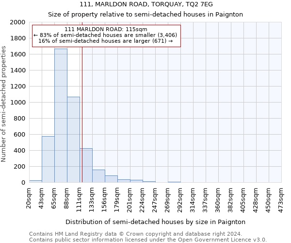 111, MARLDON ROAD, TORQUAY, TQ2 7EG: Size of property relative to detached houses in Paignton