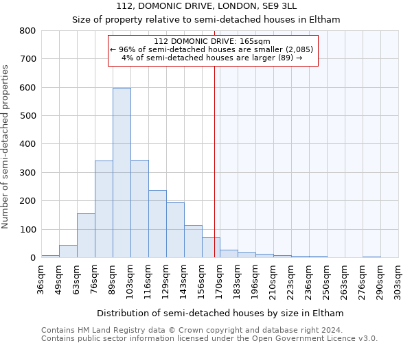 112, DOMONIC DRIVE, LONDON, SE9 3LL: Size of property relative to detached houses in Eltham