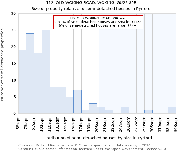 112, OLD WOKING ROAD, WOKING, GU22 8PB: Size of property relative to detached houses in Pyrford