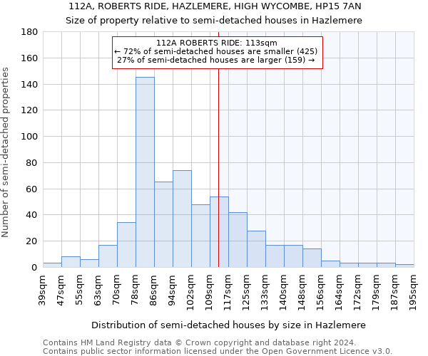 112A, ROBERTS RIDE, HAZLEMERE, HIGH WYCOMBE, HP15 7AN: Size of property relative to detached houses in Hazlemere