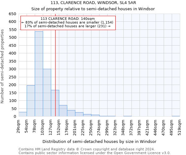 113, CLARENCE ROAD, WINDSOR, SL4 5AR: Size of property relative to detached houses in Windsor