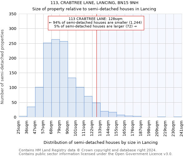 113, CRABTREE LANE, LANCING, BN15 9NH: Size of property relative to detached houses in Lancing
