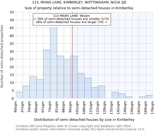 113, MAWS LANE, KIMBERLEY, NOTTINGHAM, NG16 2JE: Size of property relative to detached houses in Kimberley