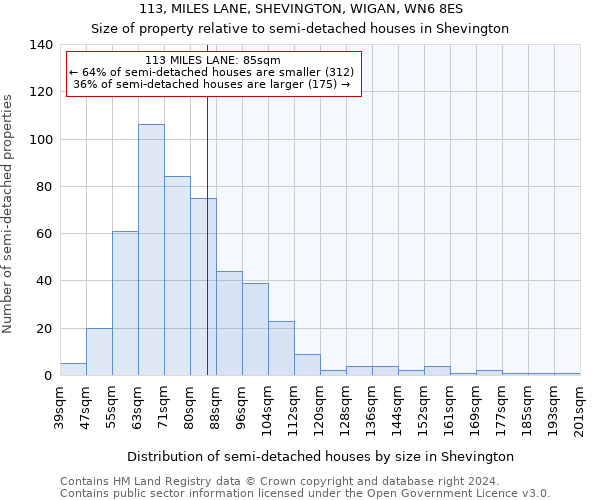 113, MILES LANE, SHEVINGTON, WIGAN, WN6 8ES: Size of property relative to detached houses in Shevington