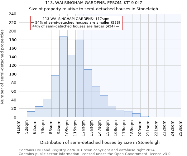 113, WALSINGHAM GARDENS, EPSOM, KT19 0LZ: Size of property relative to detached houses in Stoneleigh