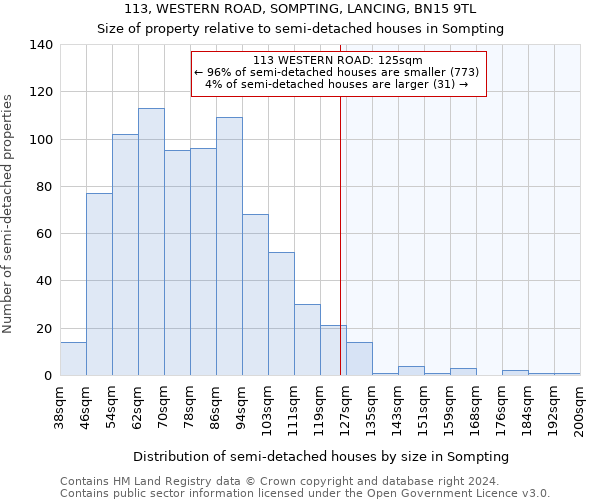 113, WESTERN ROAD, SOMPTING, LANCING, BN15 9TL: Size of property relative to detached houses in Sompting