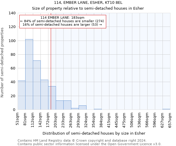 114, EMBER LANE, ESHER, KT10 8EL: Size of property relative to detached houses in Esher