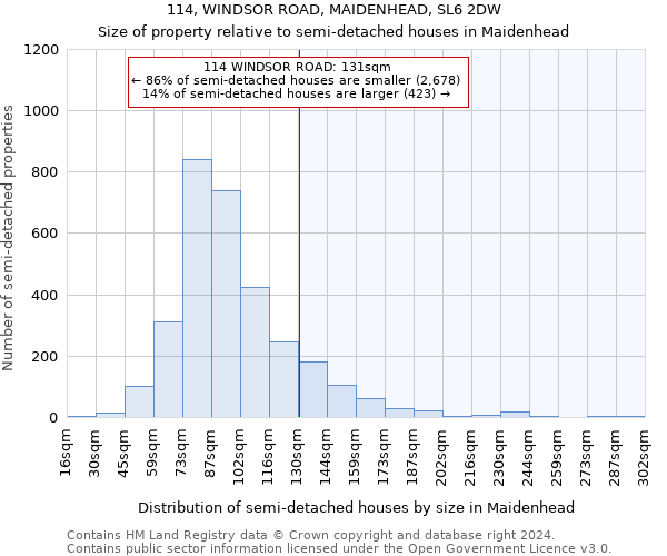 114, WINDSOR ROAD, MAIDENHEAD, SL6 2DW: Size of property relative to detached houses in Maidenhead