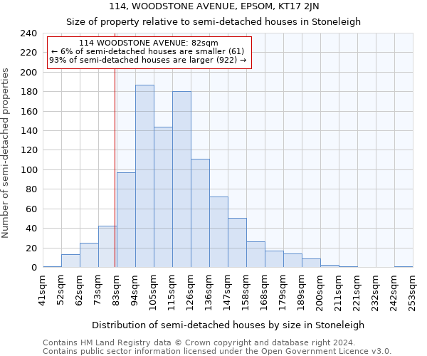 114, WOODSTONE AVENUE, EPSOM, KT17 2JN: Size of property relative to detached houses in Stoneleigh