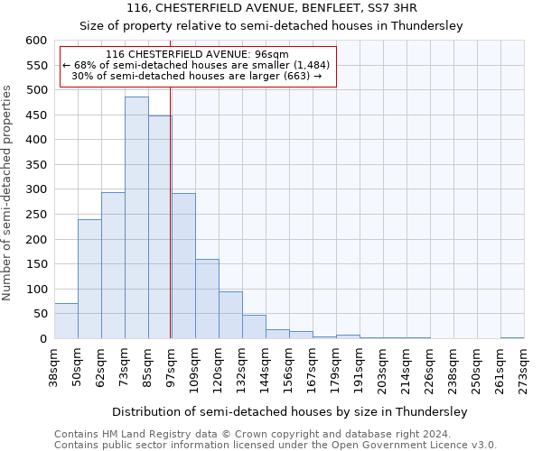 116, CHESTERFIELD AVENUE, BENFLEET, SS7 3HR: Size of property relative to detached houses in Thundersley