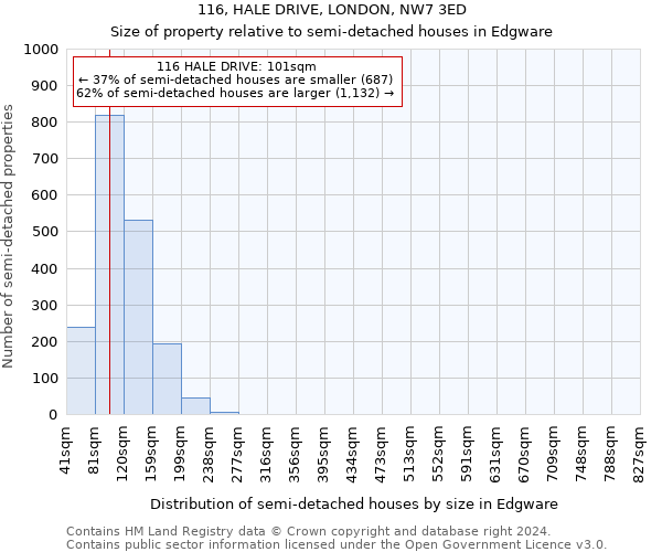 116, HALE DRIVE, LONDON, NW7 3ED: Size of property relative to detached houses in Edgware