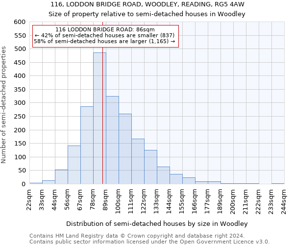 116, LODDON BRIDGE ROAD, WOODLEY, READING, RG5 4AW: Size of property relative to detached houses in Woodley