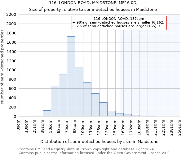 116, LONDON ROAD, MAIDSTONE, ME16 0DJ: Size of property relative to detached houses in Maidstone