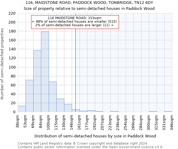 116, MAIDSTONE ROAD, PADDOCK WOOD, TONBRIDGE, TN12 6DY: Size of property relative to detached houses in Paddock Wood