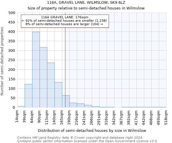 116A, GRAVEL LANE, WILMSLOW, SK9 6LZ: Size of property relative to detached houses in Wilmslow